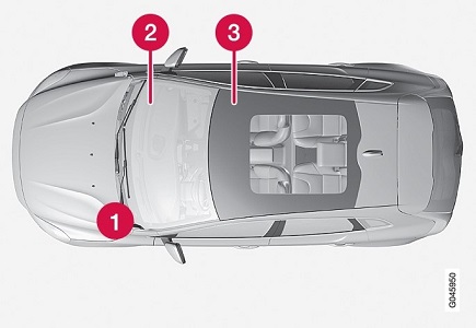 Volvo V40 (2017) - skrzynka bezpieczników i przekaźników