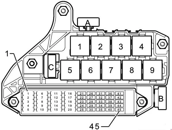 Audi A2 8Z (1999-2005) - schematy bezpieczników i przekaźników