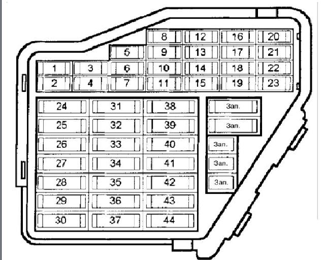 Audi A4 B6 (2001-2005) - schematy bezpieczników i przekaźników