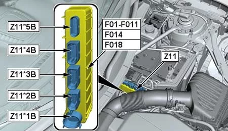 BMW X1 (F48 i F49) (2016-2022) - schematy bezpieczników i przekaźników