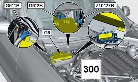 BMW X6 (G06 F96) (2019-2022) - schematy bezpieczników i przekaźników