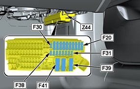 BMW i4 (G26 M50)(2021-2023) - schematy bezpieczników i przekaźników