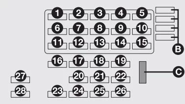 Fiat Multipla II (2004-2010) - schematy bezpieczników i przekaźników