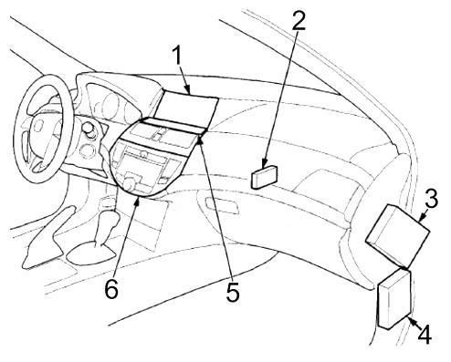 Honda Accord VIII (2008-2012) - schematy bezpieczników i przekaźników