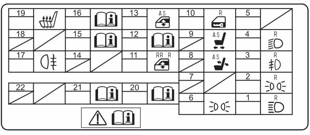 Honda Accord VIII (2008-2012) - schematy bezpieczników i przekaźników