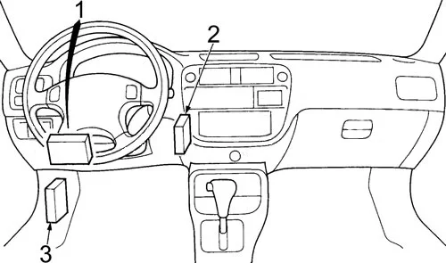 Honda Civic VI (1996-2000) - schematy bezpieczników i przekaźników