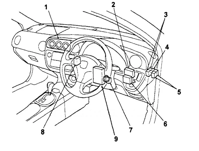 Honda Integra IV (2001-2006) - schematy bezpieczników i przekaźników