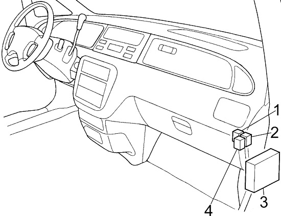 Honda Odyssey RA (1994-1998) - schematy bezpieczników i przekaźników