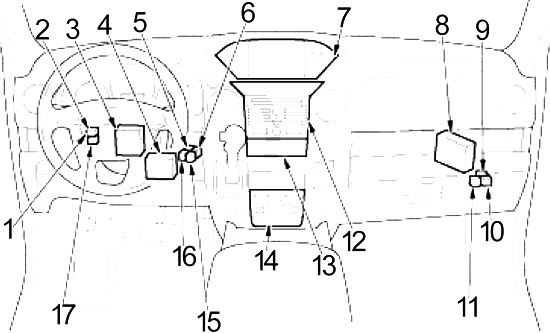 Honda Pilot II (2009-2015) - schematy bezpieczników i przekaźników