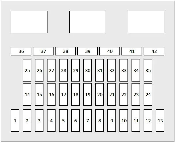 Honda Pilot III (2015-2022) - schematy bezpieczników i przekaźników