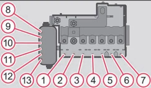 Skoda Roomster (2012) - schematy bezpieczników i przekaźników