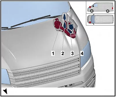 Volkswagen Crafter II (2017-2023) - schematy bezpieczników i przekaźników