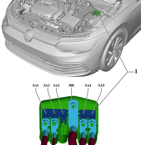 Volkswagen Golf VIII (2019-2023) - schematy bezpieczników i przekaźników