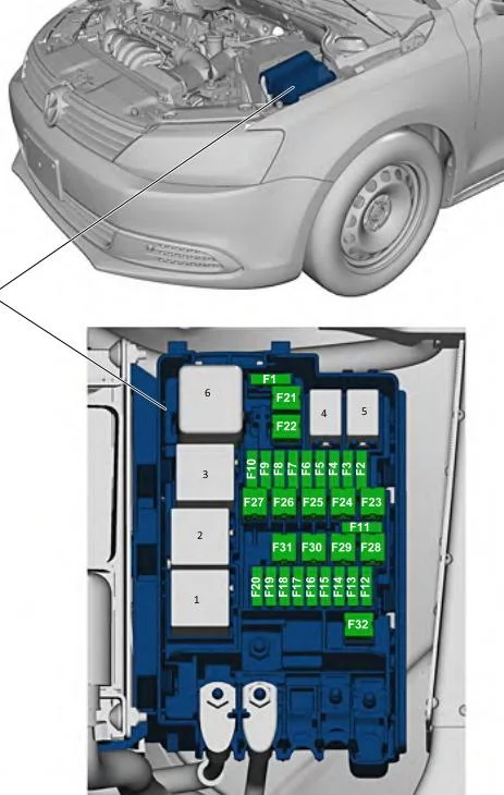 Volkswagen Jetta i Vento VI (2010-2018) - schematy bezpieczników i przekaźników