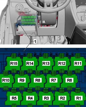 Volkswagen Jetta i Vento VI (2010-2018) - schematy bezpieczników i przekaźników