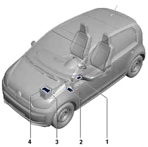 Volkswagen Up! (2011-2018) - schematy bezpieczników i przekaźników