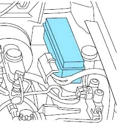 Ford Ranger III (1998-2000) - schematy bezpieczników i przekaźników