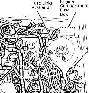 Ford Taurus (1985-1991) - schematy bezpieczników i przekaźników