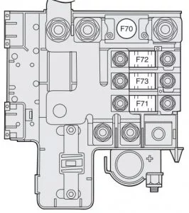 Alfa Romeo 147 (2005-2010) - schematy bezpieczników i przekaźników