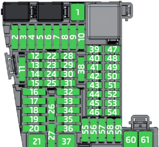 Seat Arona (2018-2019) - schematy bezpieczników i przekaźników