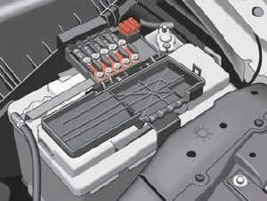 Seat Cordoba II (2003-2005) - schematy bezpieczników i przekaźników
