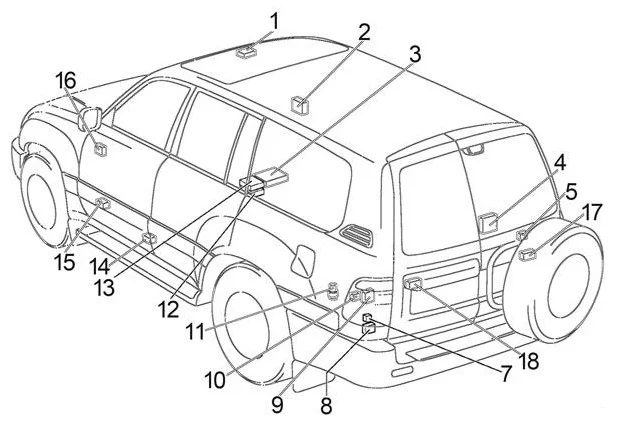 Toyota Land Cruiser 100J100 (1998-2002) - schematy bezpieczników i przekaźników