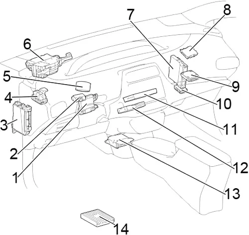 Toyota Prius (XW50) (2015-2022) - schematy bezpieczników i przekaźników
