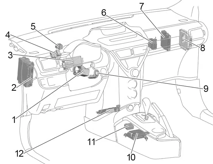 Toyota iQ (2008-2015) - schematy bezpieczników i przekaźników