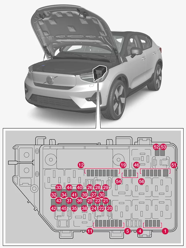 Volvo C40 Recharge (2022) - schematy bezpieczników i przekaźników