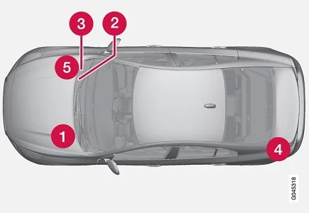 Volvo S60 (2015) - schematy bezpieczników i przekaźników