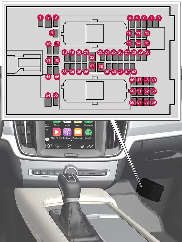 Volvo S60 Recharge Plug-in Hybrid (2023) - schematy bezpieczników i przekaźników