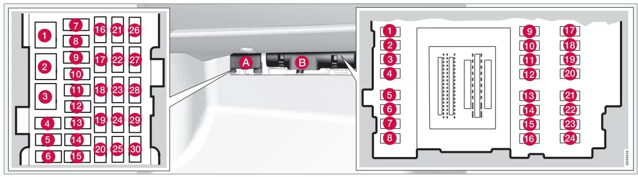 Volvo S80 (2012) - schematy bezpieczników i przekaźników