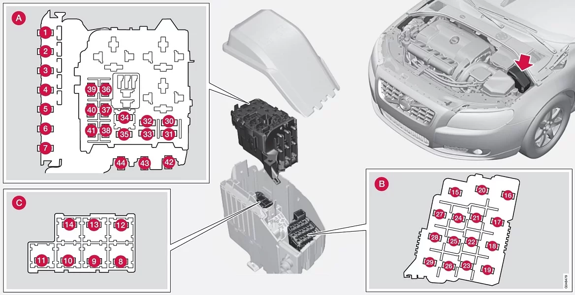 Volvo S80 (2016) - schematy bezpieczników i przekaźników