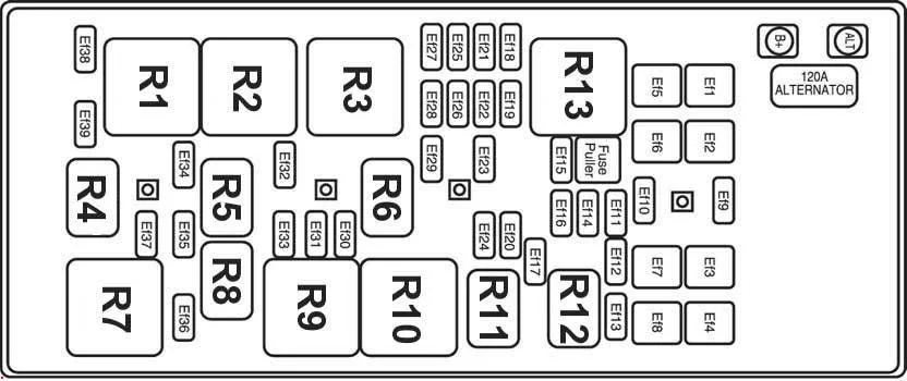 Chevrolet Epica (V250) (2006-2013) - schematy bezpieczników i przekaźników