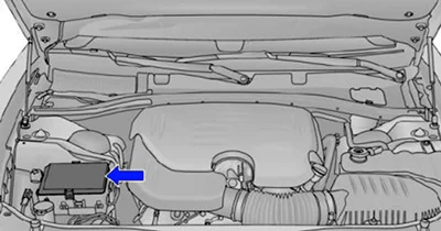 Dodge Charger II (2011-2022) - schematy bezpieczników i przekaźników