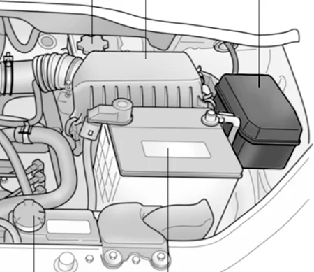 Hyundai Getz (2002-2005) - schematy bezpieczników i przekaźników