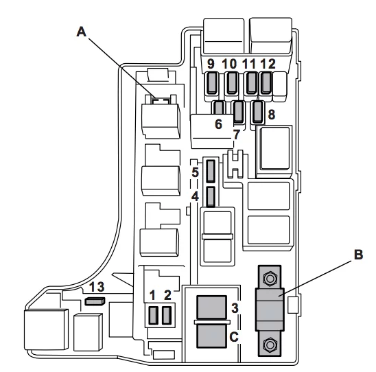 Subaru Impreza (2007) - schematy bezpieczników i przekaźników