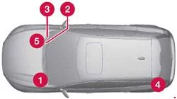 Volvo V60 (2012) - schematy bezpieczników i przekaźników