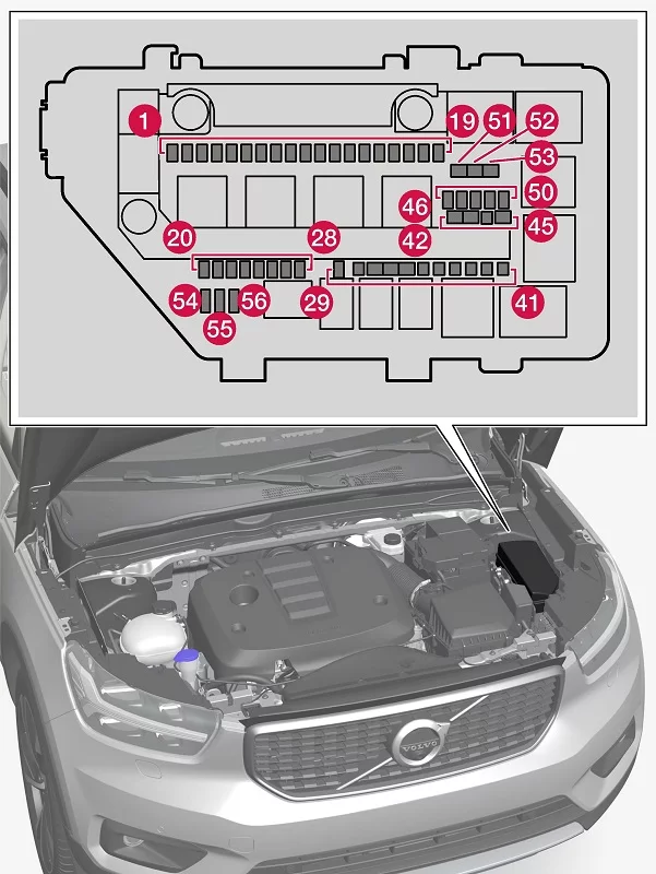 Volvo XC40 (2023) - schematy bezpieczników i przekaźników