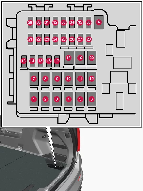 Volvo XC90 (2019) - schematy bezpieczników i przekaźników
