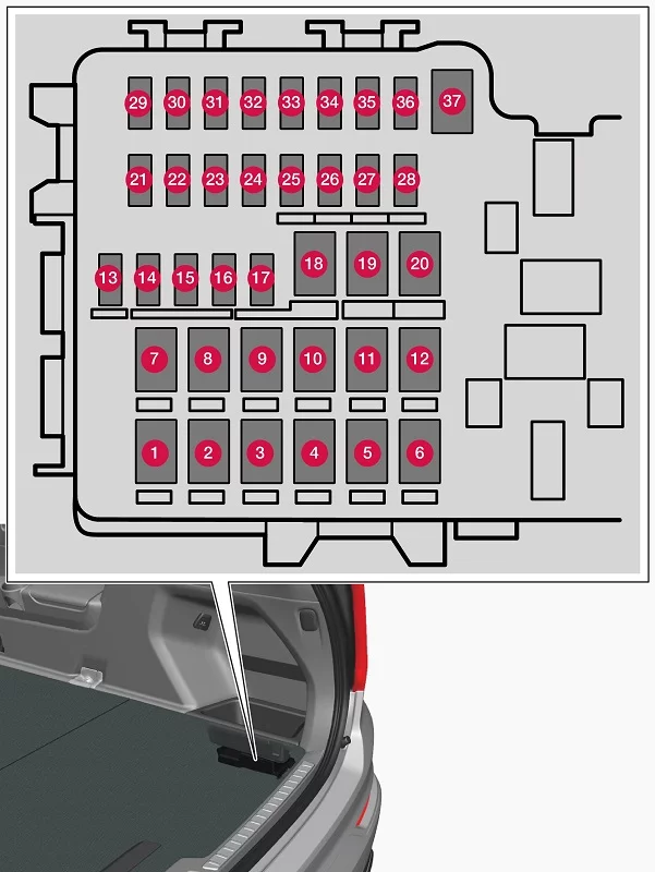 Volvo XC90 (2023) - schematy bezpieczników i przekaźników