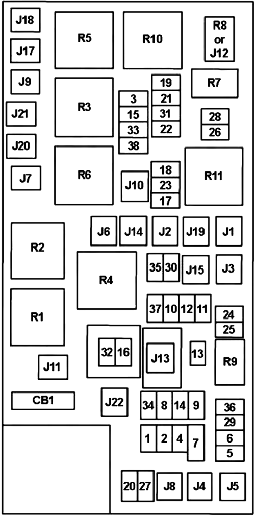 Dodge Grand Caravan (2008-2020) - schematy bezpieczników i przekaźników