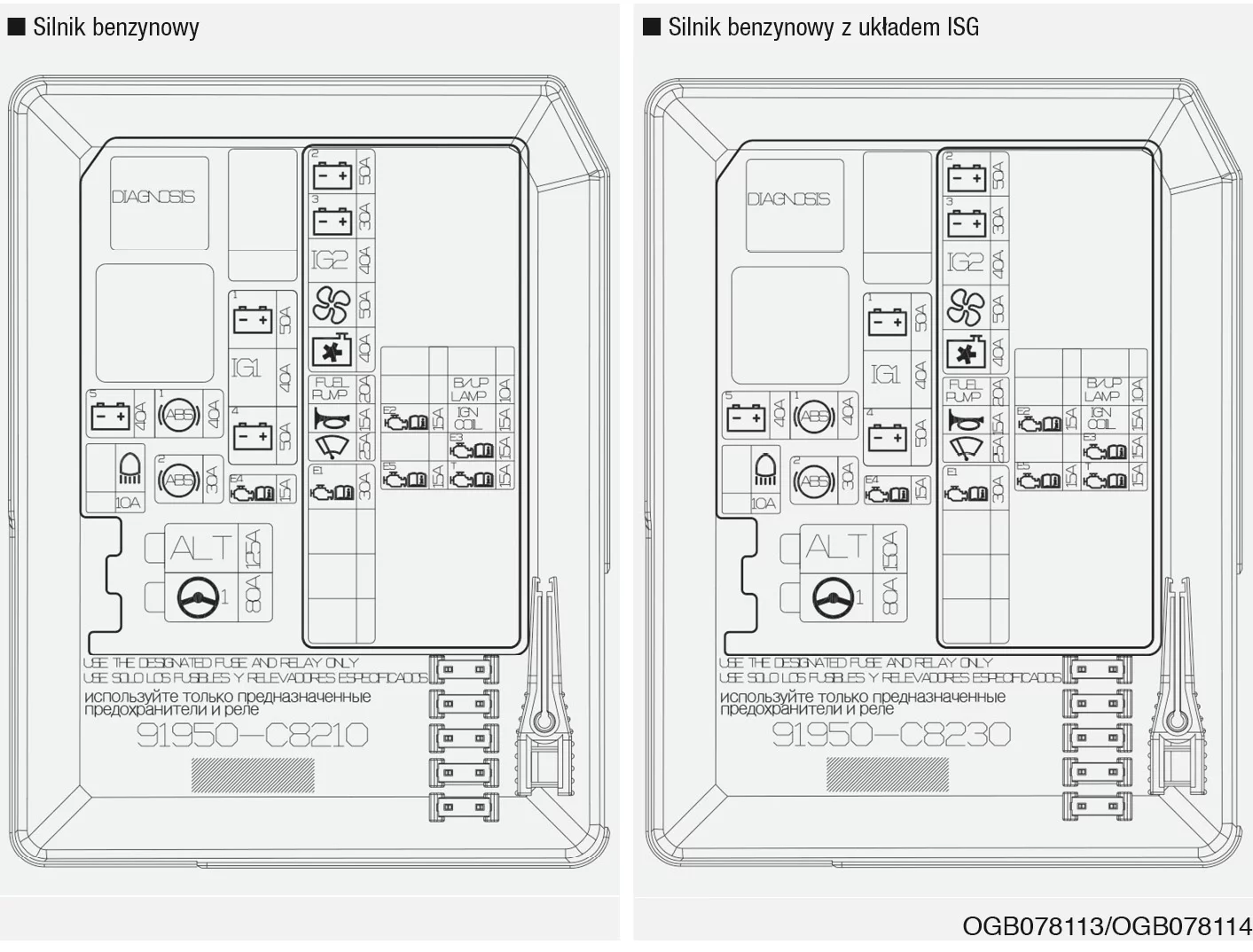 Hyundai i20 (2019) - schematy bezpieczników i przekaźników