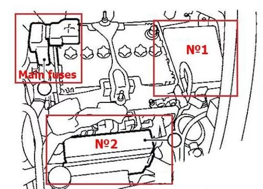 Nissan Juke F15 (2010-2019) - schematy bezpieczników i przekaźników
